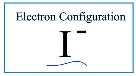 electron configuration of iodine|Iodine (I) .